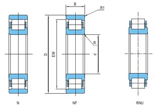 Single Row Cylindrical Roller Bearings(20～75)