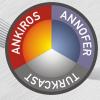 Ankiros 2014