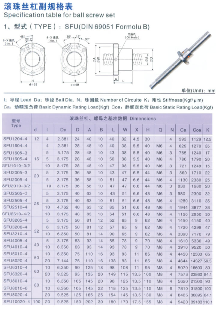 tbi滚珠丝杠sfu3210,国产螺母sfu3210
