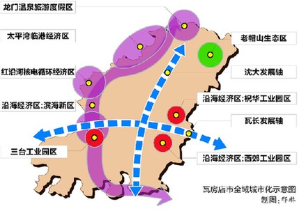 瓦房店轴承产业发展规划