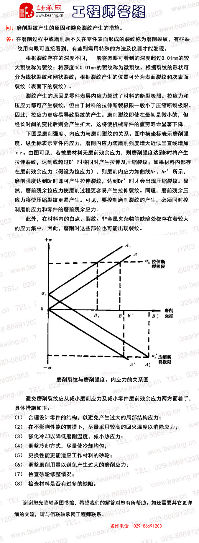 磨削裂纹产生的原因和避免裂纹产出的措施.