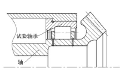 图2 试验轴承安装示意图