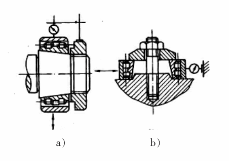 图8 轴承外圈径向圆跳动量的检查方法