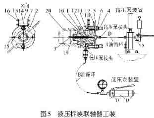 特殊结构联轴器拆装方案确定_ 轴承安装与拆卸-佰联网