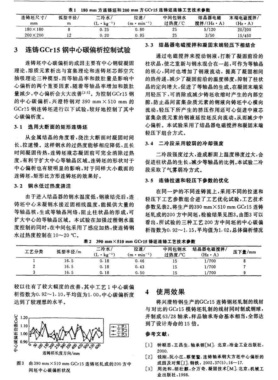 gcr15钢材怎么淬火 (gcr15钢中cr的含量为)