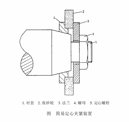 黄建华 华丛武   (六安市轴承厂)    m1040无心磨床是我厂用于磨削