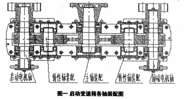 内燃机车柴油机异音的分析及故障判断方法