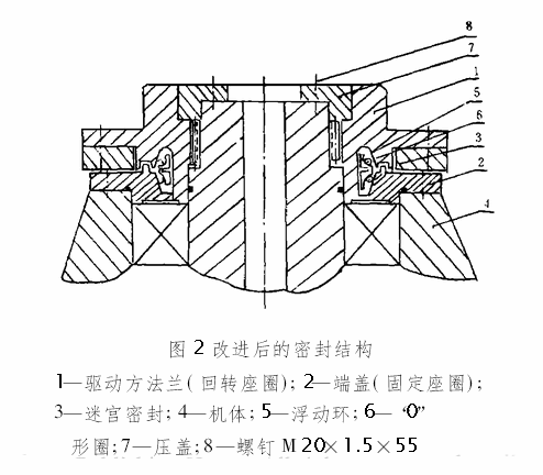 mxp-240w采煤机行星头使用浮动密封和迷宫密封结构