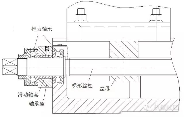 轴承商城斯温斯机电设备北京有限公司