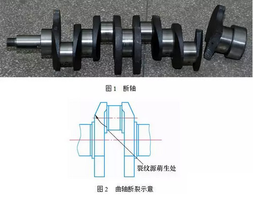 柴油发动机连杆的安装方向答:你好有标记的朝向曲轴皮带盘的方向就行