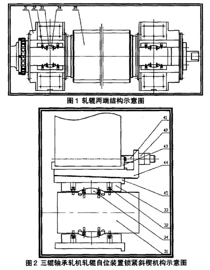 天津 300384 摘 要:根据三辊轴承轧机的性能特征和结构特点,对弧面