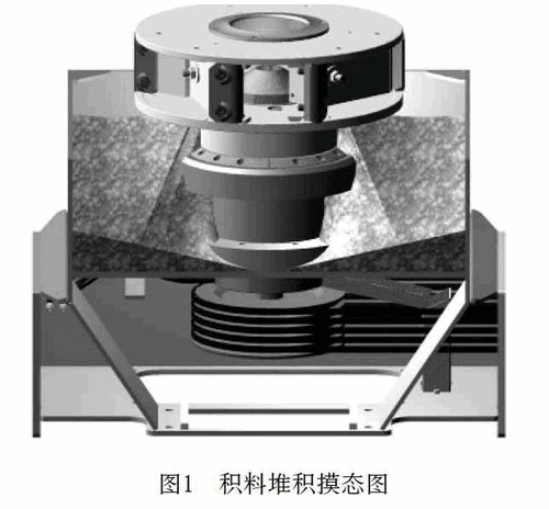 b7150se立轴冲击式破碎机的轴承箱温度控制改造