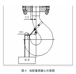 吊钩轴承在单爪吊钩上的应用