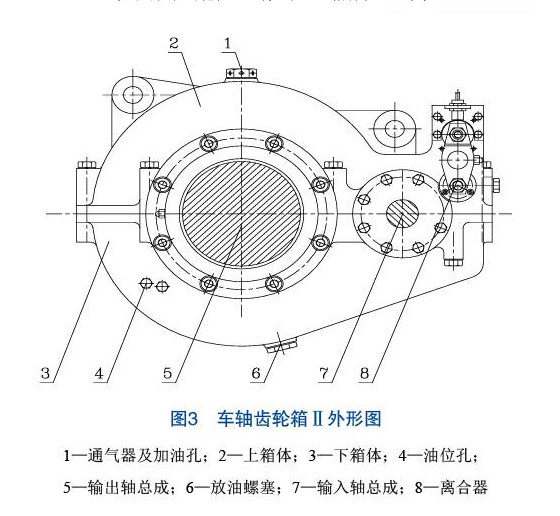 浅析车轴齿轮箱的结构及故障处理