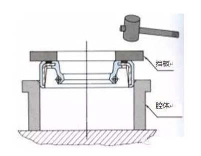 油封的安装方法简介