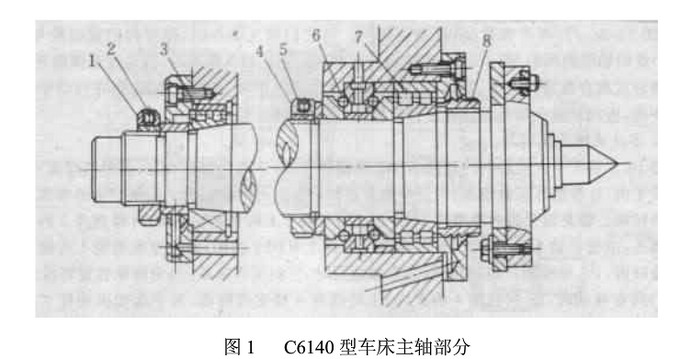 浅析c6140车床主轴,轴承磨损的检修