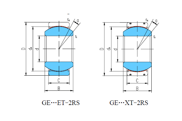 向心关节GE.. GE90ET-2RS 优品黑片 HAWI