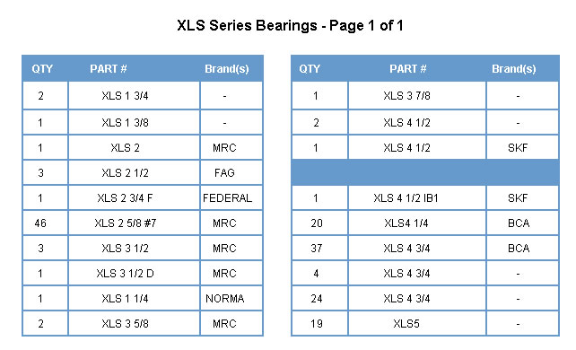 XLS13/4 | XLS13/8 | XLS2 | XLS21/2 | XLS23/4 | XLS25/8#7 | XLS31/2 | XLS31/2D | XLS11/4 | XLS35/8 | XLS37/8 | XLS41/2 | XLS41/21B1 | XLS41/4 | XLS43/4 | XLS5 | 