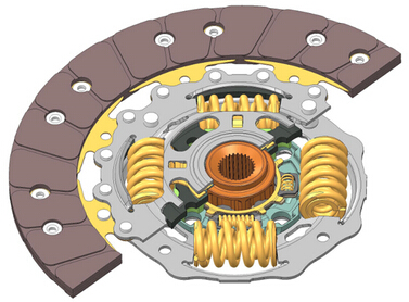 传动系减振再添新方案舍弗勒开发出新型离合器从动盘