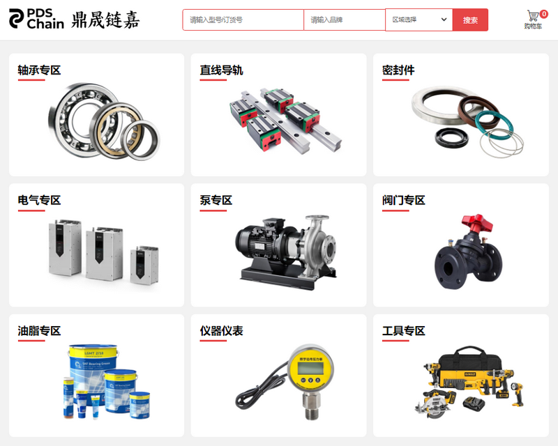 ��ֹ�ڲɹ������غ�Ч�ʣ��������Σ��Ż����Ĺ�ҵƷ�ɹ����飡