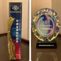 ���Ἧ��2026�꾭���̴������������ٻ����ҵ����˽𽱡��͡���ʮ��׿Խ��齱��