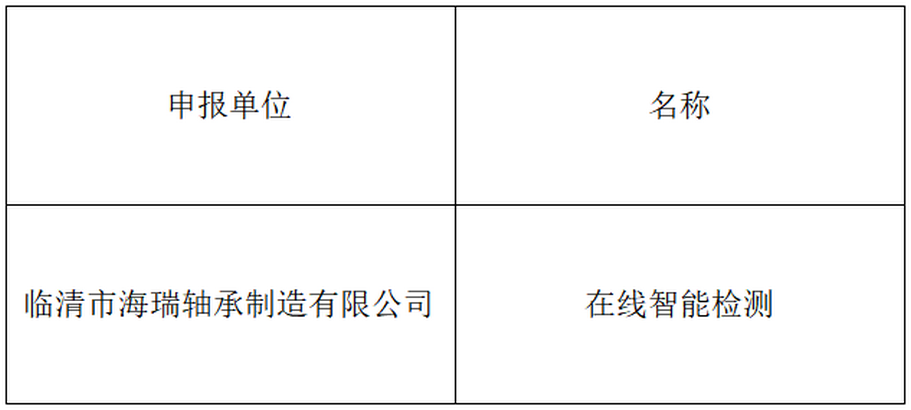 �����к�������������޹�˾�ɹ���ѡ�м������������㳡��