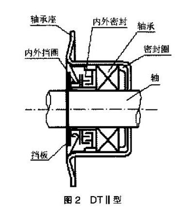 改进皮带机托辊结构提高使用寿命