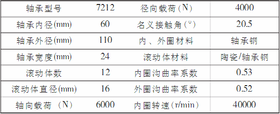 高速切削機床用角接觸球軸承性能分析