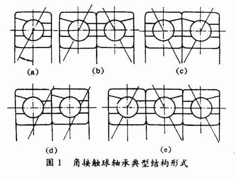 軸承商城 - 溫州天宏軸承有限公司官網