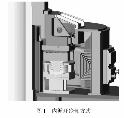 軸承商城 - 斯溫斯機電設備(北京)有限公司