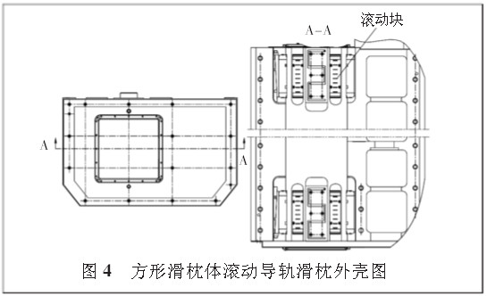 数控立式加工中心滑枕导轨结构的设计研究