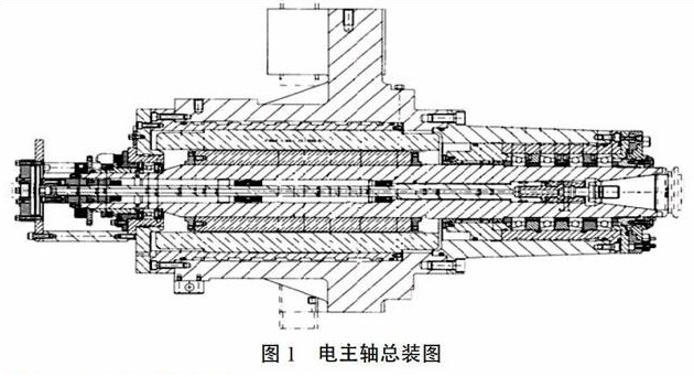 高速精密加工中心電主軸的加工技術研究