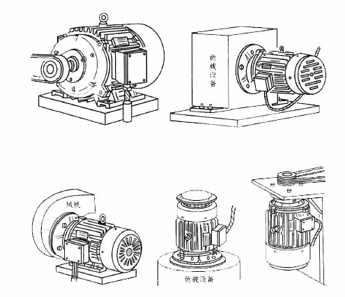 电机常用的安装方式及其代号