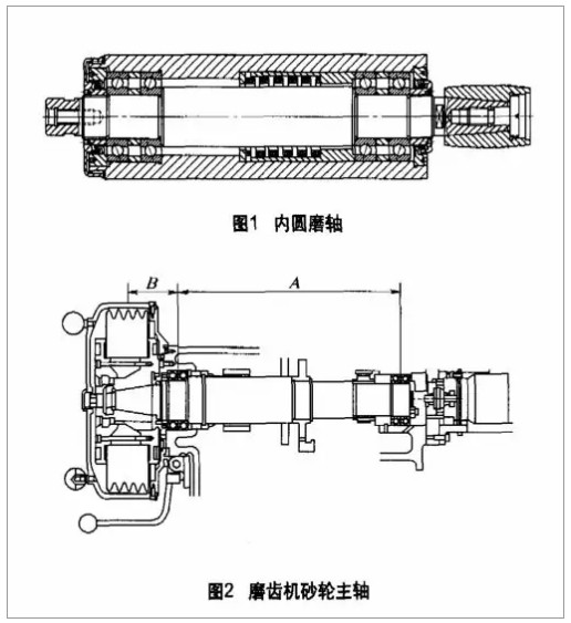 圖1為內圓磨軸,圖2為蝸桿砂輪磨齒機的砂輪主軸,圖3為其工件主軸.