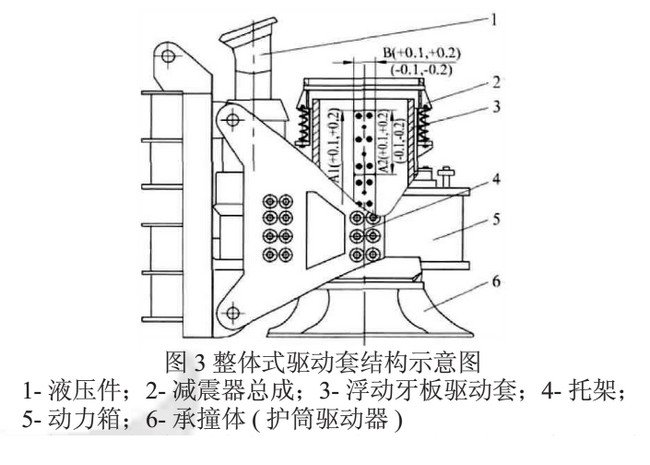 动力头结构示意图图片