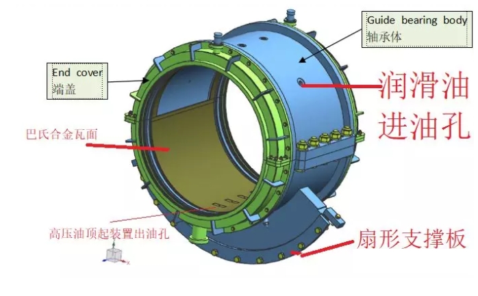 工业水洗机轴承结构图图片