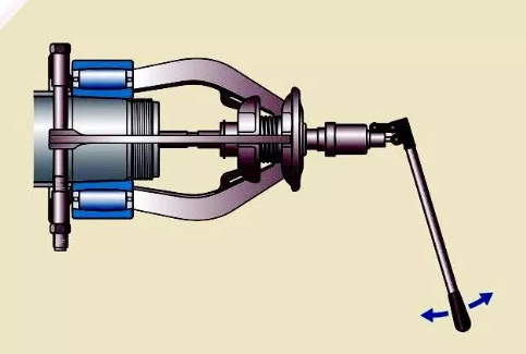 轴承拆卸方法图片