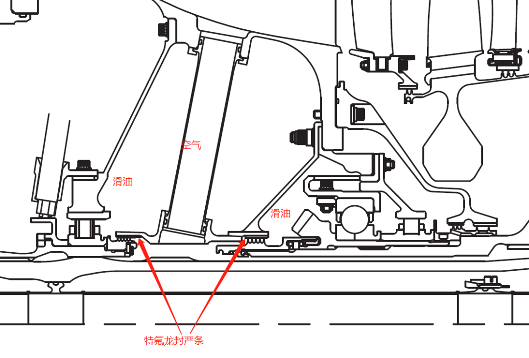 cfm56