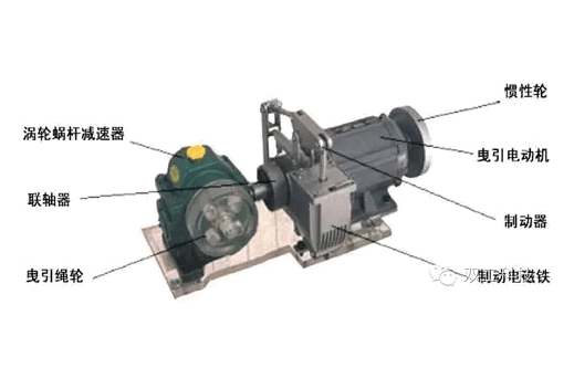 电梯减速器安全检查和维修保养