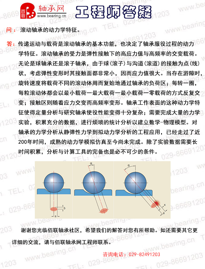 滚动轴承的动力学特征。
