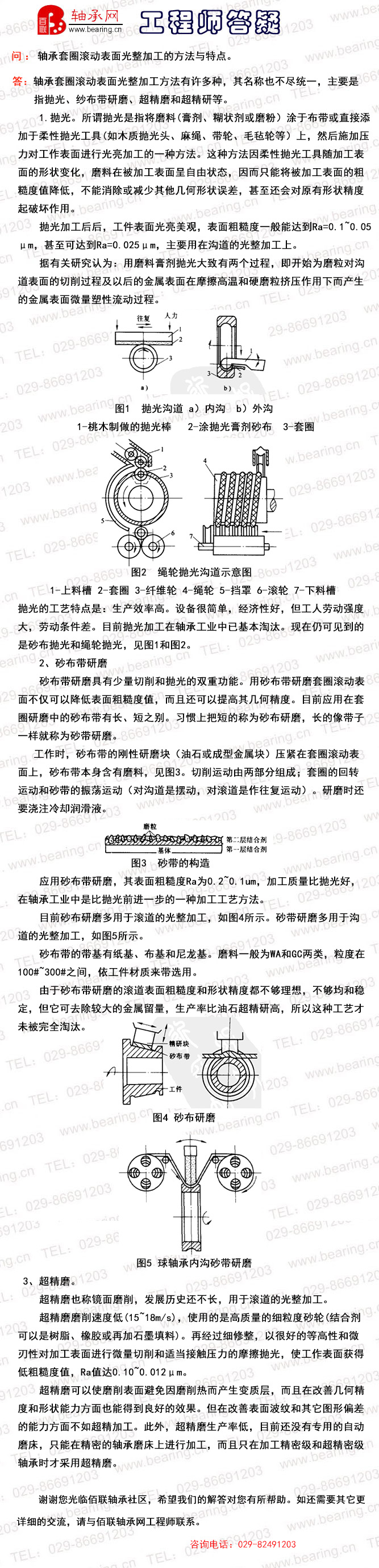 轴承套圈滚动表面光整加工的方法与特点。