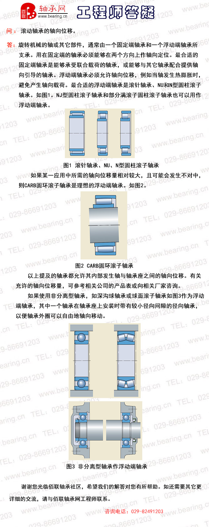 滚动轴承的轴向位移。