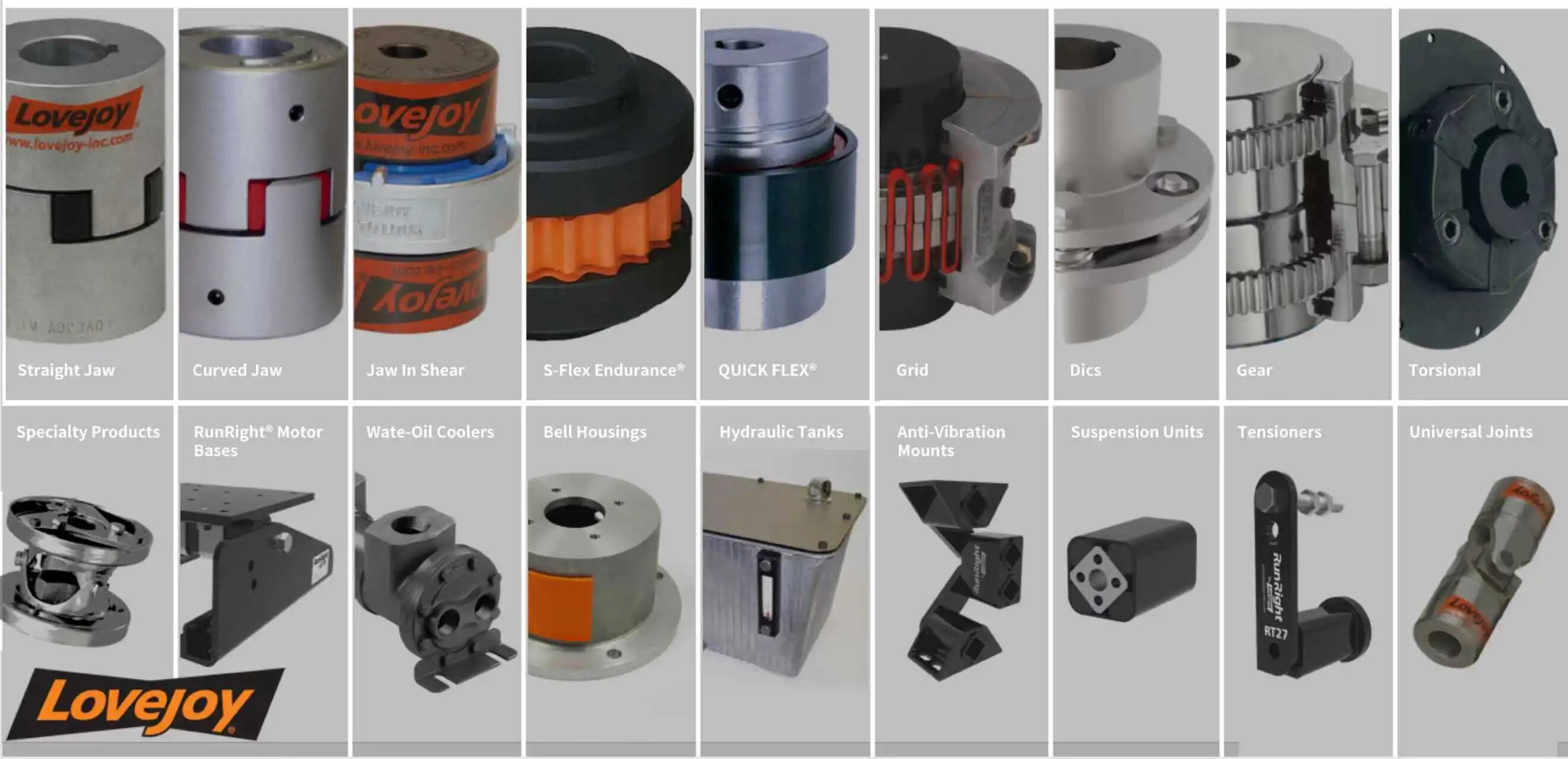 武漢普樂萬軸承有限公司