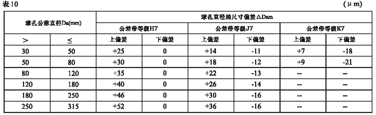 轴承座