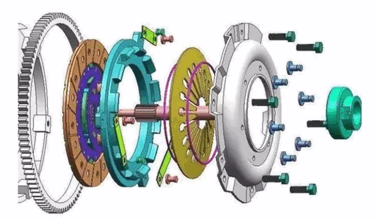 Understanding clutches and troubleshooting clutch faults