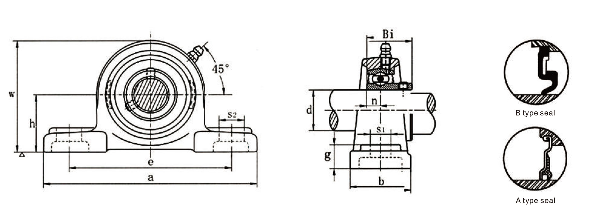 ��ʽ�� SBP 200